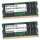 16GB Kit 2x 8GB RAM für Lenovo Legion 5 Pro 16IAH7H (PC5-38400 SO-DIMM)