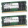 16GB Kit 2x 8GB RAM für Asus TUF Gaming Dash F15 FX517ZR (PC5-38400 SO-DIMM)